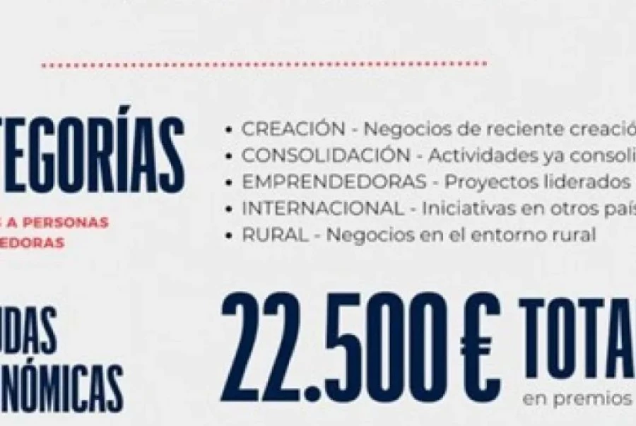 Cruz Roja Española premia el emprendimiento con ‘Impulsa al Autoempleo’ 