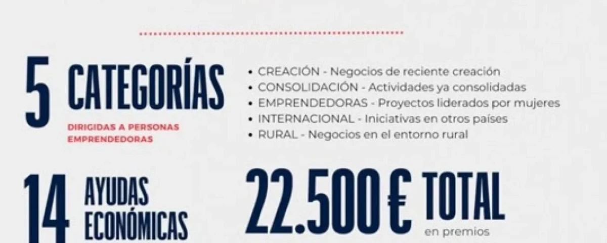 Cruz Roja Española premia el emprendimiento con ‘Impulsa al Autoempleo’ 