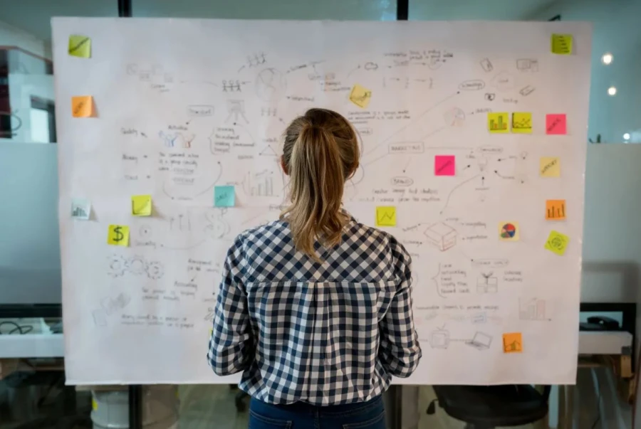 ¿Cómo elaborar un Plan de Negocios Exitoso?