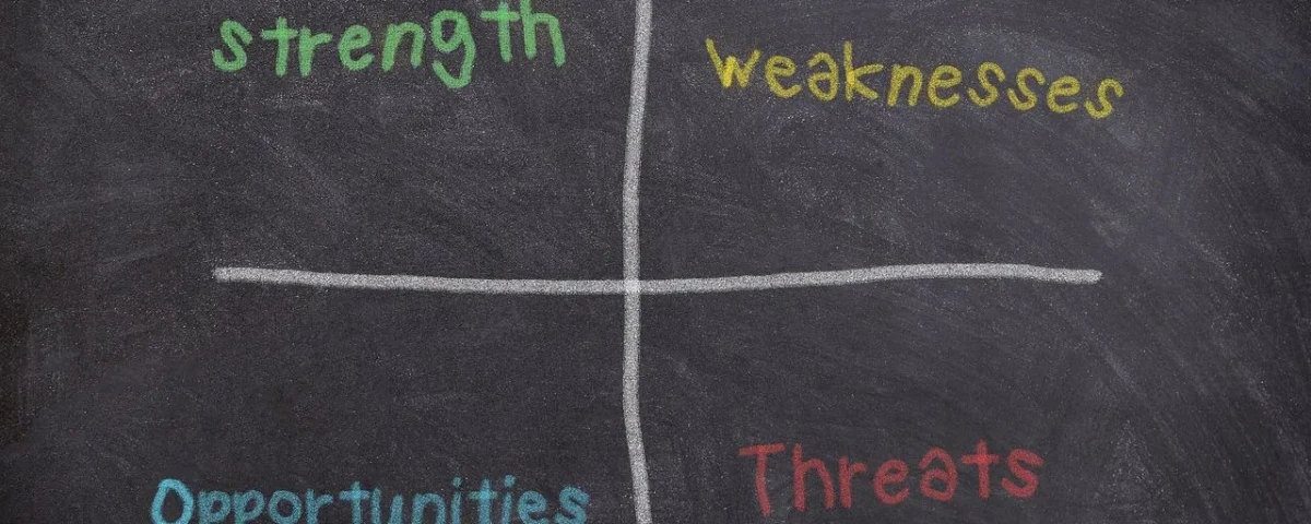 ¿Qué es el análisis FODA y cómo se aplica en el contexto de una startup?