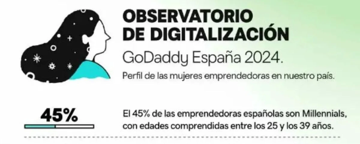 El 85% de las emprendedoras españolas apuesta por la tecnología