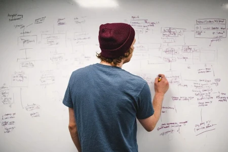 Construyendo el mindset emprendedor: neurociencia, creatividad y toma de decisiones