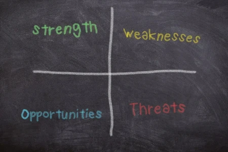 Más allá del análisis FODA: metodologías avanzadas para el análisis competitivo en startups