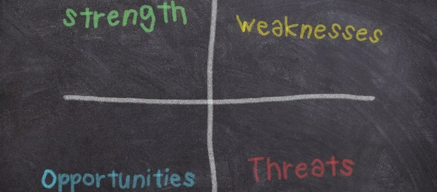 Más allá del análisis FODA: metodologías avanzadas para el análisis competitivo en startups